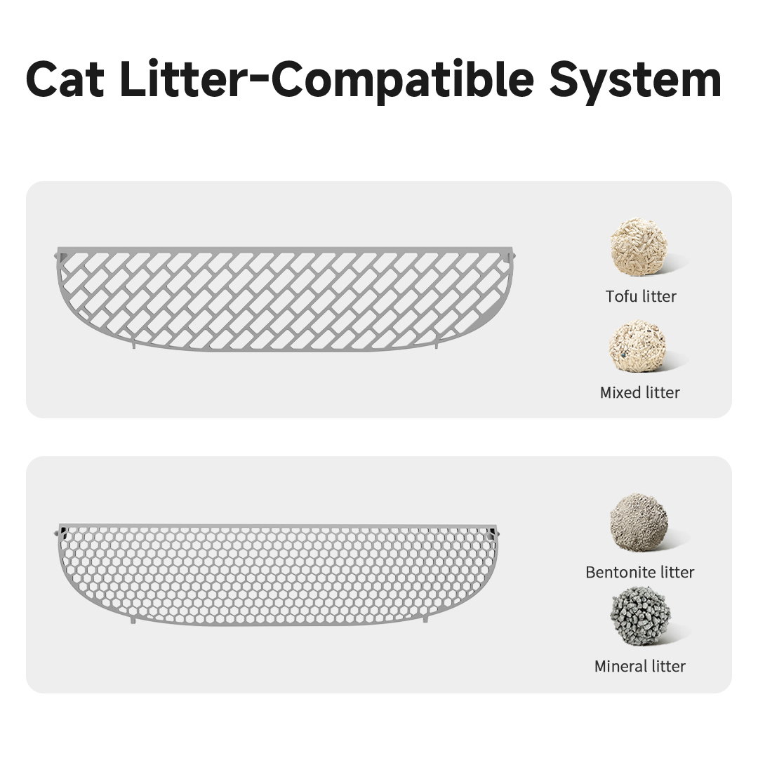 LeloPets C4 PinchSafe Self-Cleaning Litter Box